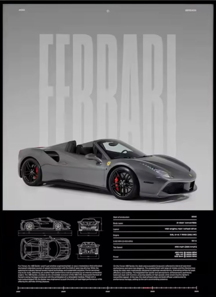 Poster voiture de sport