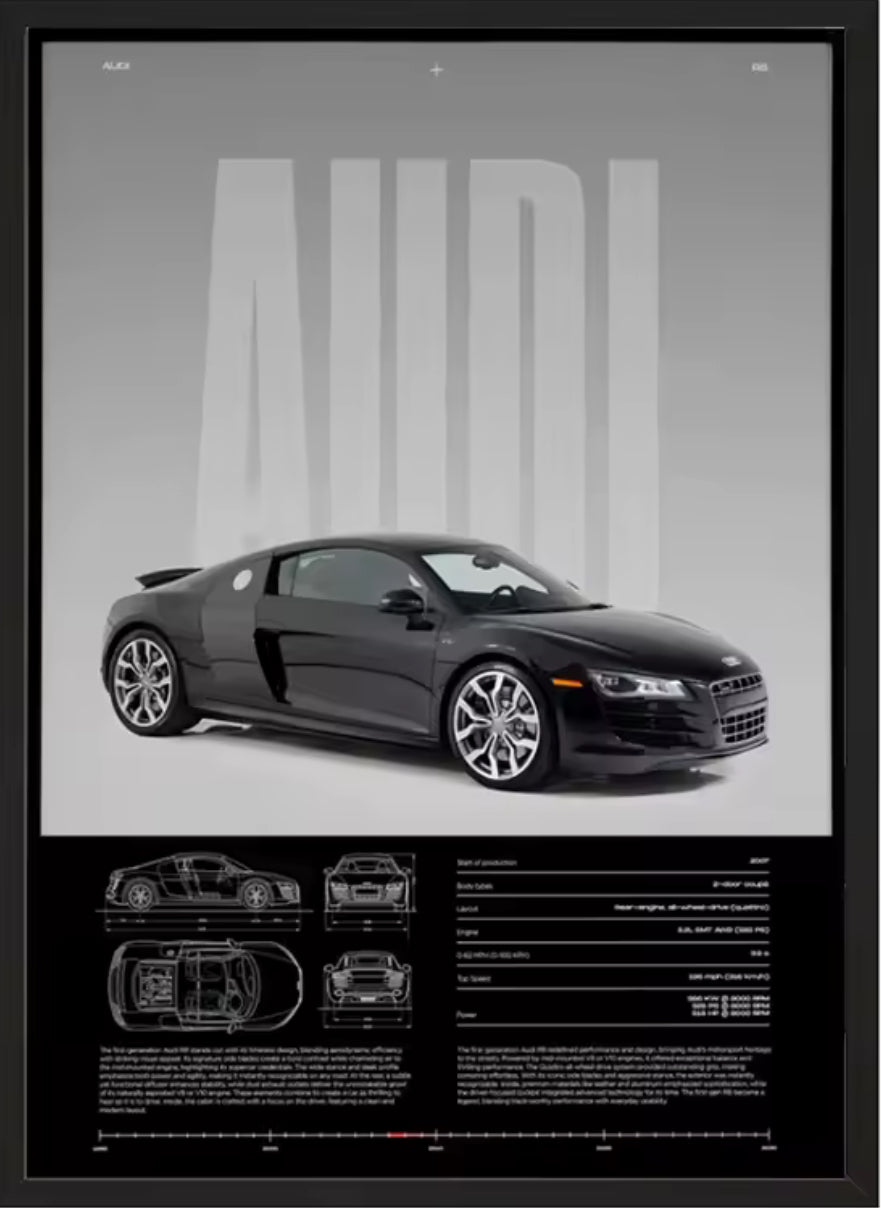 Poster voiture de sport